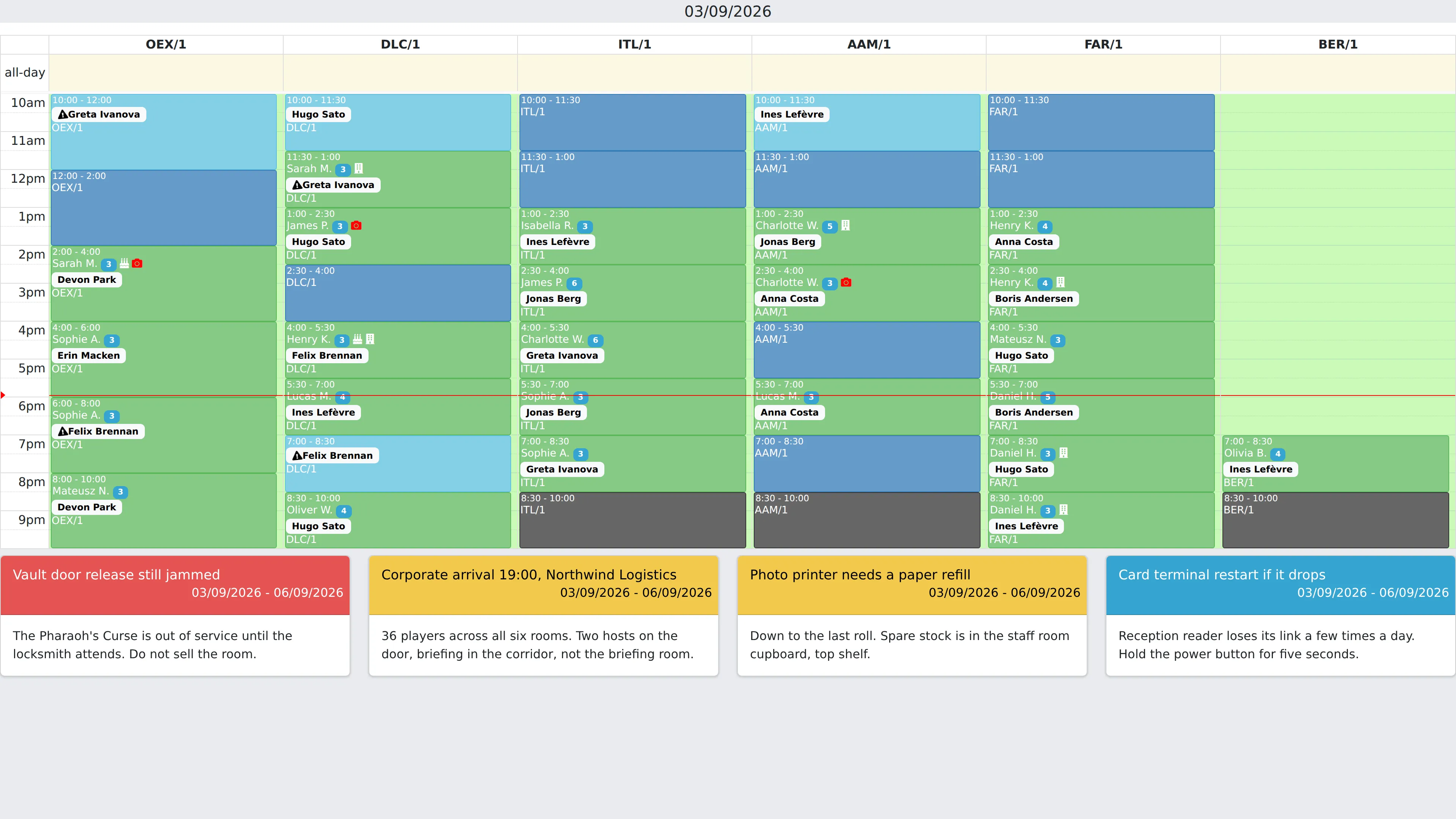 Chromeless master sheet for a wall screen: today's sessions in every room, with the day's notes underneath